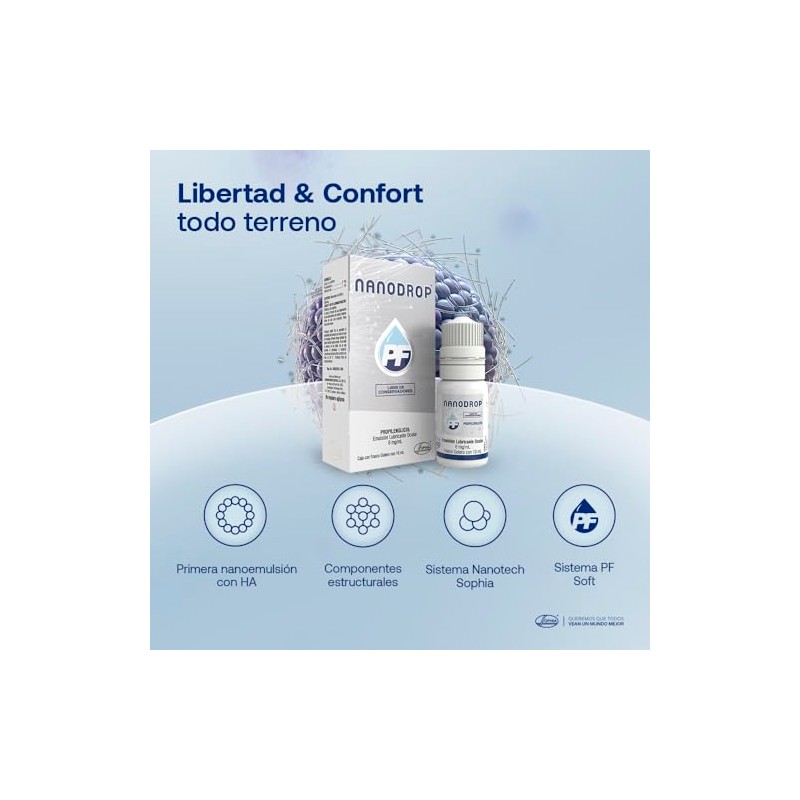 Nanodrop Gotas Oftálmicas Unidad Nanoemulsión Hidratación Protección Extendida Película Lagrimal