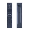 PZL RC-2931 Remote Control fit for Pioneer Player BDP-140 BDP-440