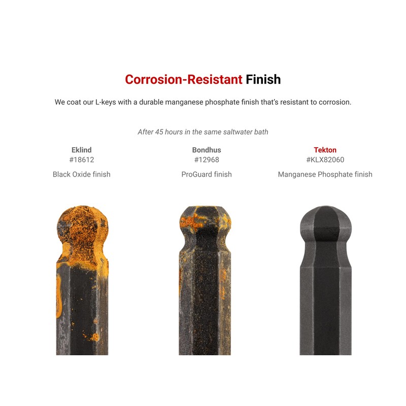 TEKTON Ball End Hex and Star L-Key Set with Holders,