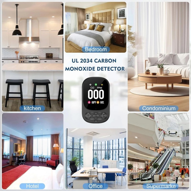 Kenvc 2Pack Carbon Monoxide Detector Plug in Wall, 3-in-1 CO