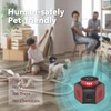 Mice Repellent Plug-ins, Rodent Squirrels Repellent Indoor Ultrasonic Pest Rodent