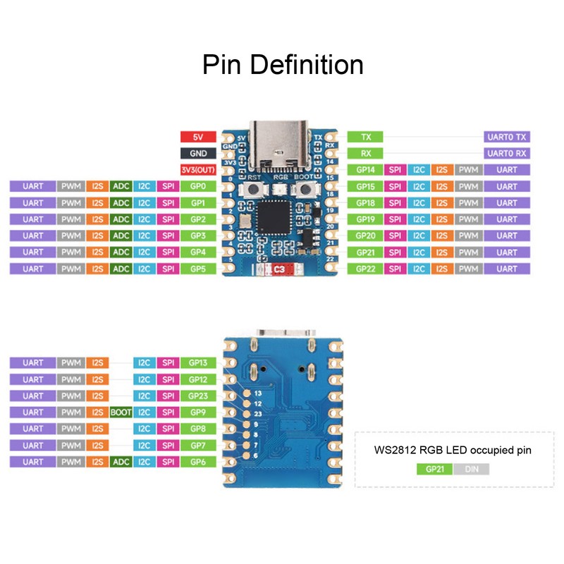 for ESP32 C6 Mini Development Board 2.4GHz WiFi 6 BLE