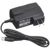 Makita DC7040 Rapid Charger DC7.2V DC 7040