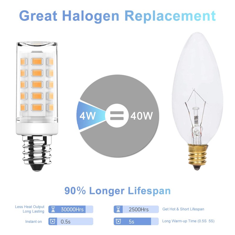 KLG E12 LED Candelabra Bulb 4W Equivalent to 40W T3/T4