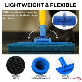 Kleen Handler 3 Pack EZ Scrub Pad Holder, Threaded Swivel Pad Holder for Cleaning with Scrub Pads, Universal Cleaning Pad Holder, 10” x 4 5/8” (Pack of 3)