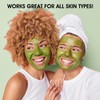 SHVYOG Green Tea Face Mask, Antioxidant Green Tea Clay Mask