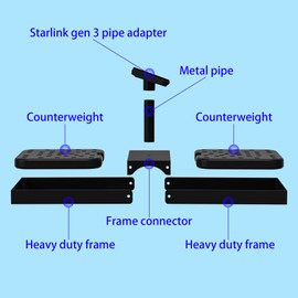 Counterweighted Starlink Roof Ridge Mount,Adjustable Starlink Pivot Mount Gen 3 with Pipe Adapter,Heavy Duty Starlink Roof Mount for Roof(Counterweight Panel Included)