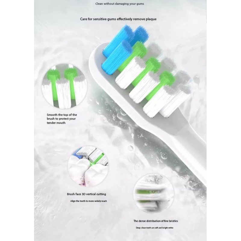 3 Pack | Replacement Brush Heads Compatible with SOOCAS Electric