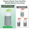 isinlive 2 Pack 311i+ Max Replacement Filter Compatible with Blueair