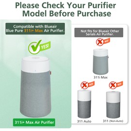 isinlive 2 Pack 311i+ Max Replacement Filter Compatible with Blueair Blue Pure 311i+ Max Air Purifiers, H13 True HEPA and Activated Carbon Air Filter for Blue Pure 311i+ Max, Compare to part #F3MAX+