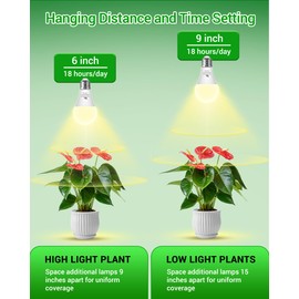 Flaspar Grow Light Bulbs A19 LED, Full Spectrum Plant Light Bulb for Indoor, E26 Base 11W Grow Bulb 100W Equivalent, Plant Lights for Indoor Growing, Flowers, Greenhouse, Seed Starting, 3 Pack