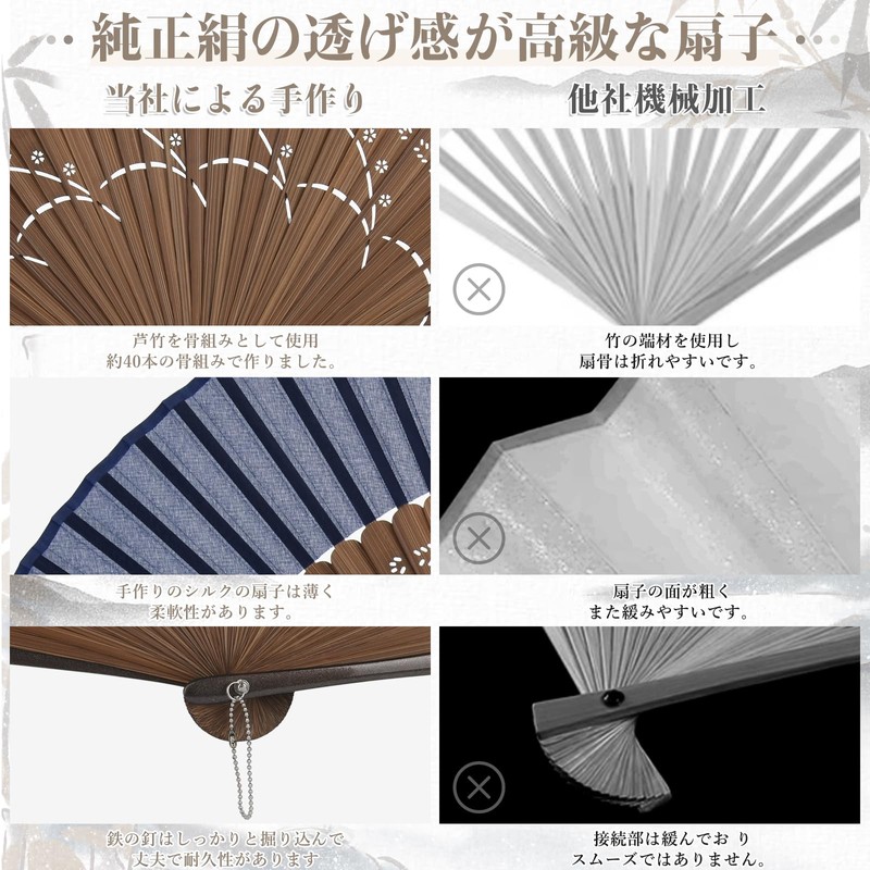 Dockii Men's Folding Fan, Durable, Made in Japan, Lightweight, Popular,