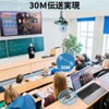 2024 Model Wireless HDMI Transmitter and Receiver Set, Small, 30M
