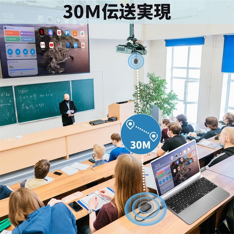 2024 Model Wireless HDMI Transmitter and Receiver Set, Small, 30M