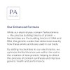 Bodyhealth Polvo Electrolitos Perfectamino Hidratación Mezcla Bebida Azúcar Keto Omg