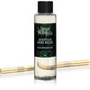 Urban Naturals Mountain Berry Breeze Scented Oil Reed Diffuser Refill