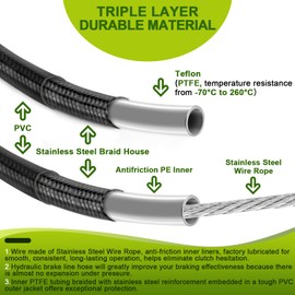 Mofun Clutch Cable & Front Brake Line Non-ABS & Throttle and Idle Cable Kit Compatible with Harley Sportster XL883/L/N XL1200C/L/N 2004-2013, Fit 16"-18" Handlebar, Black