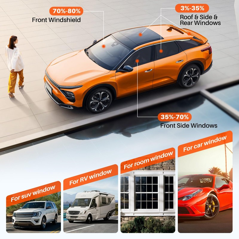PAMAGOO Car Window Tint 50% VLT, 50 Percent Nano Ceramic