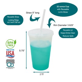 Rolling Sands 22 oz Color Changing Plastic Cups with Lids, 10 Pack, USA Made Reusable Tumblers; Includes 10 Reusable Straws; Dishwasher Safe, Frost to Green
