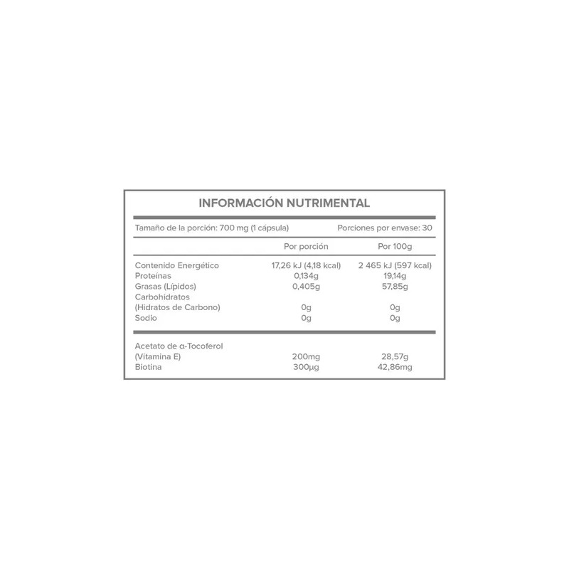 Biotina Con Vitamina E Y Germen De Trigo C30 Caps