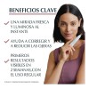 Eucerin Antipigmento Anti-ojeras