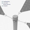 Windscreen4less 3" Diameter D-ring Clamp for Sun Shade Sail Pole,