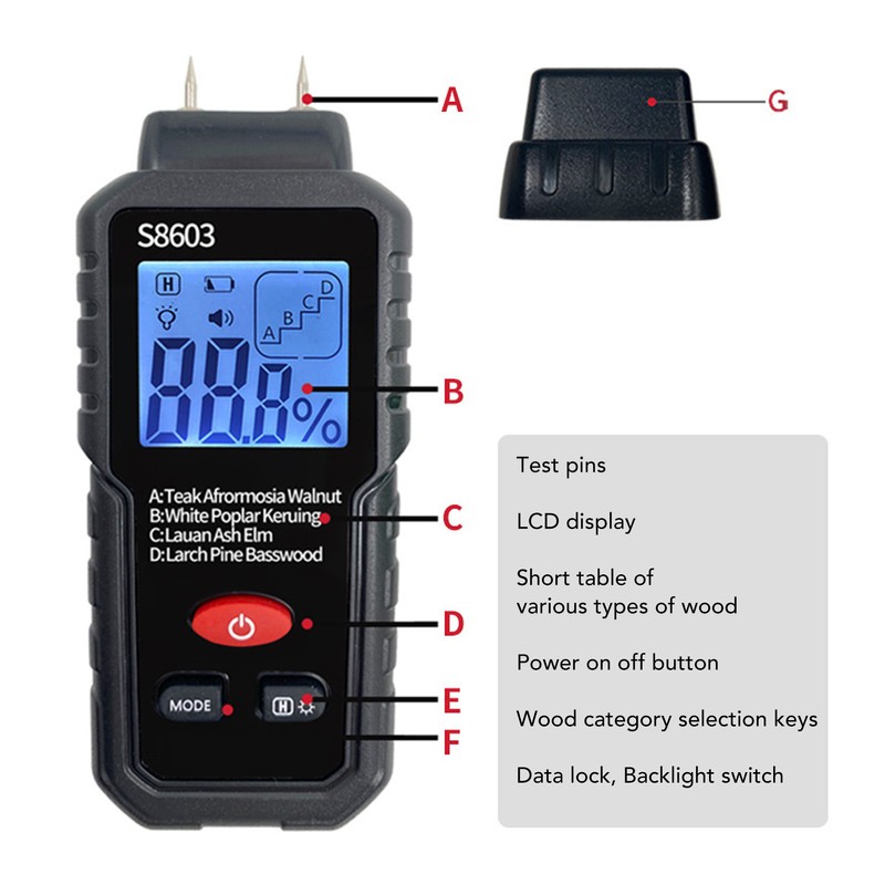 Wood Moisture Meter Pin Type LCD Digital Water Leak Detector