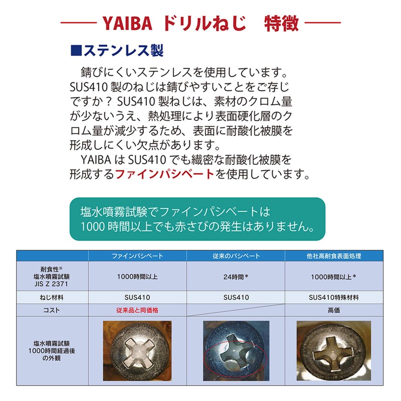DAIDOHUNT YAIBA JIS Drill Screw Pan Head Fine Passivate 4.2x13