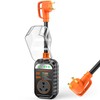 GEARGO RV Surge Protectors 30 Amp RV Circuit Analyzer, [𝟐𝟎𝟐𝟓