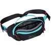 FIREFIRST x Hatsune Miku & Kagamine Rin/Len Waist Packs Shoulder