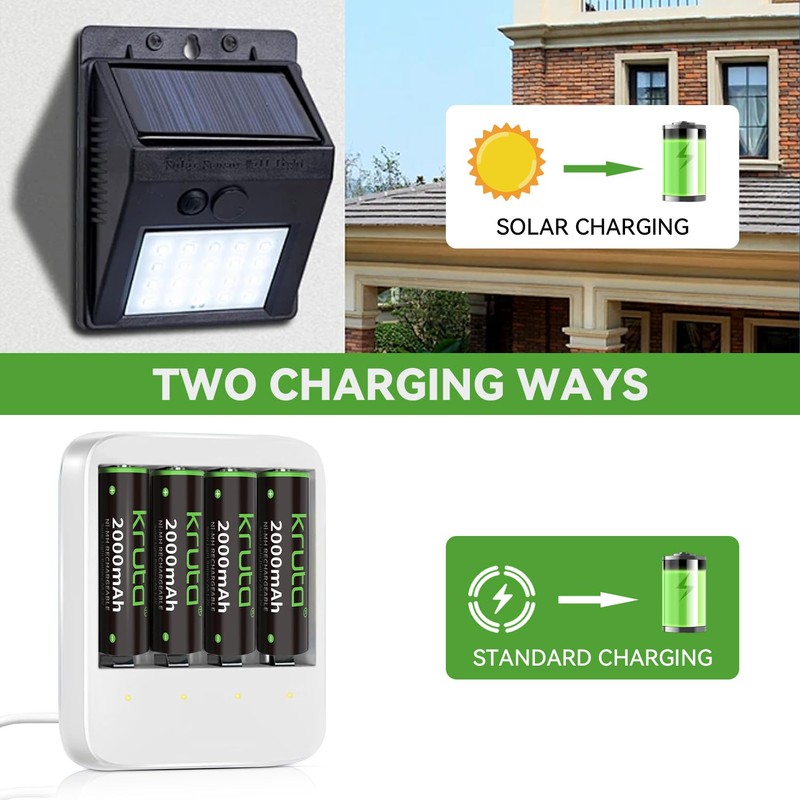 Kruta NiMH Rechargeable AA Batteries, 2000mAh 1.2V NiMH High Capacity