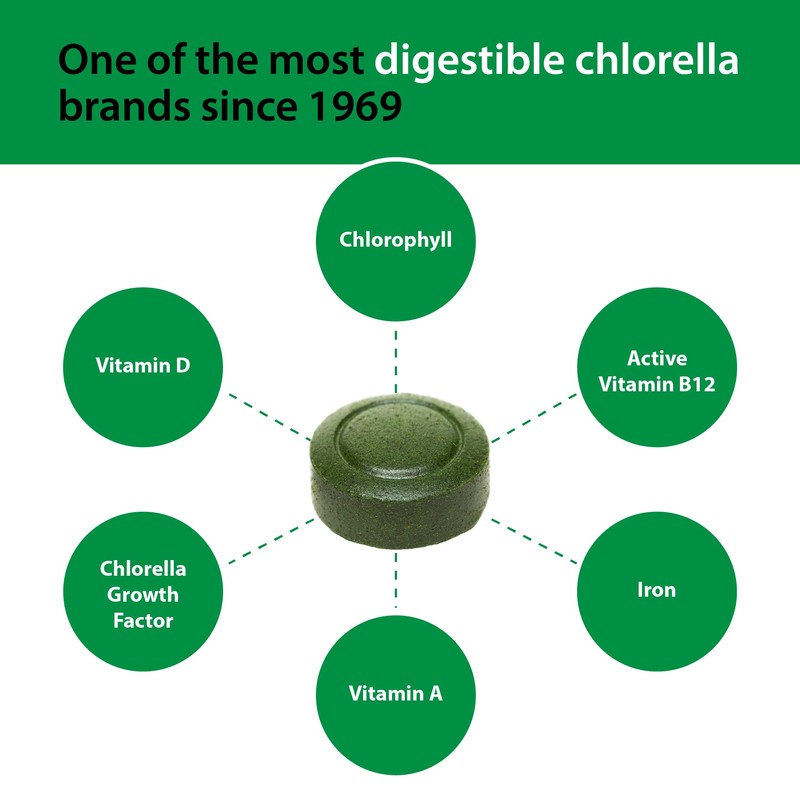 Sun Chlorella A Tablets, Pack of 1500