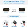 Edid Emulator Adapter (5Generation), HDMI Compatible with Mac Thunderbolt to