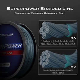 KastKing SuperPower Línea de pesca trenzada – líneas trenzadas resistentes a la abrasión – superlínea increíble – Zero elástico – diámetro más pequeño – una imprescindible , Low-Vis Gray, 12 LB (5.5KG) 0.10mm-547 Yds