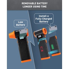 Compressed Air Duster, 300000RPM Jet Fan Electric Air Blower, Cordless Rechargeable 8000mAh Mini Duster with Removable Battery, 4-Speed Adjustable for Detailing, Car, Computer, Electronics Cleaning