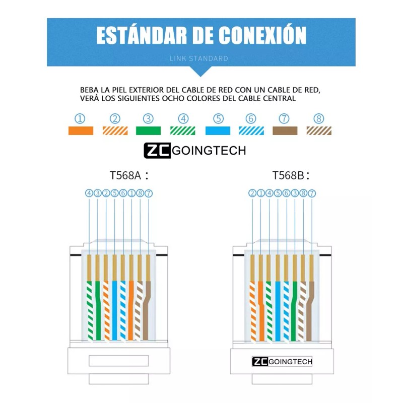 Zcgoingtech 20pzs Plug Cat 6a Cat 7 Ftp 50 Micras