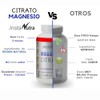 InstaNutra Citrato de Magnesio 500 mg,100% Natural, sin azúcar, Keto,