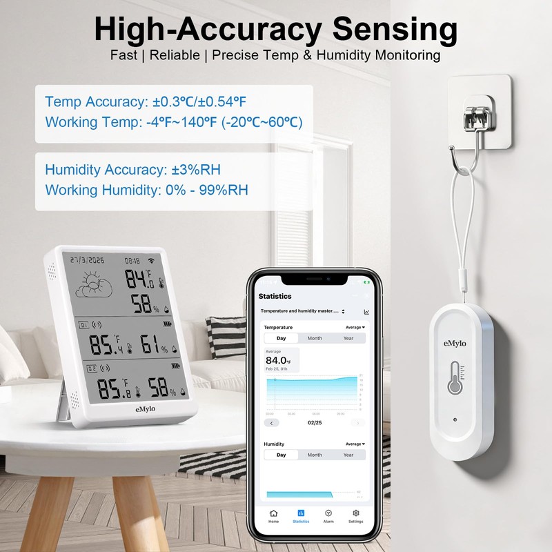 eMylo WiFi Thermometer Hygrometer 3 Pack, Smart Digital Indoor Temperature
