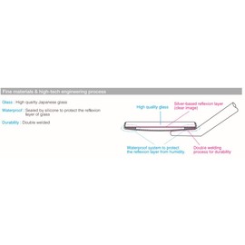 Osung DMDCS4 Double Sided Dental Mirror #4, Cone Socket (Pack of 5)