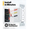 Sunco 2 Pack Smart Dimmer Switch, Double Rocker Wall Light