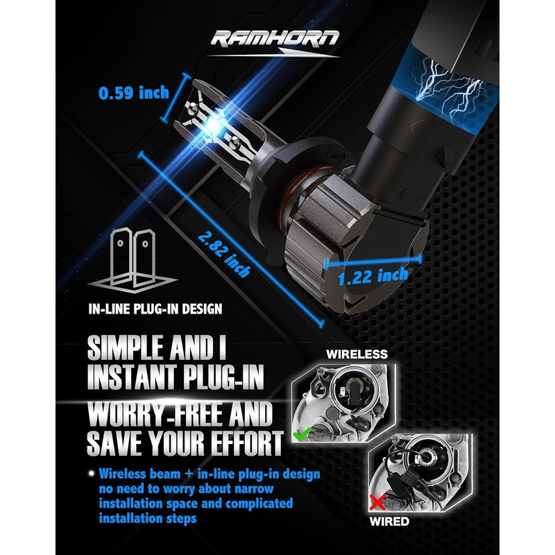 RAMHORN 9005 Light bulbs, 300% brightness Upgraded, 1:1 Mini Size