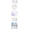 BioDroga Pore Refining Serum 30ml / 바이오드로가 포어 리파이닝 세럼
