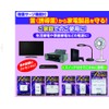 エルパ (ELPA) サージ付アダプタ コンセント 雷ガード 省エネ 耐雷 2個口 125V 15A