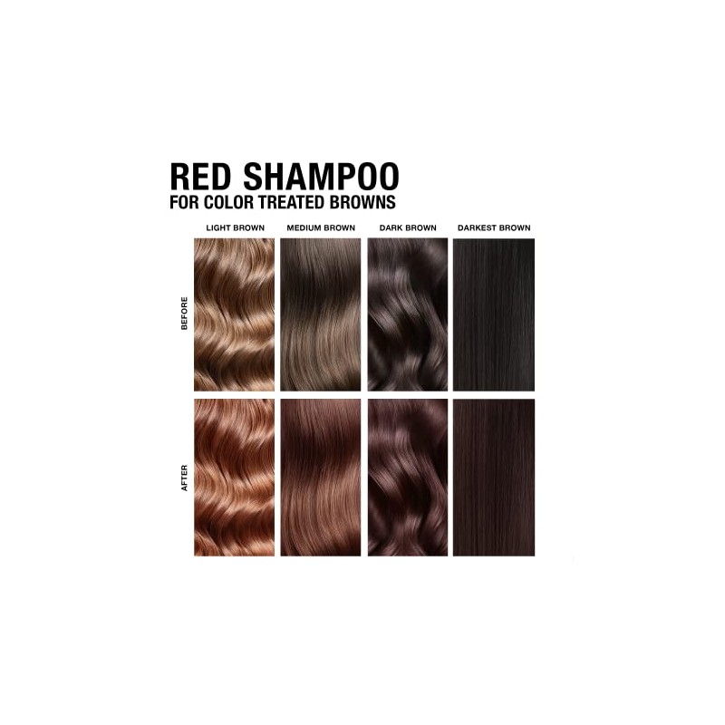 Pure Blends Hydrating Color Depositing Shampoo, Red, Bright Red and