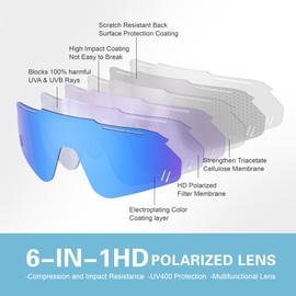 suoso Kids Sports Polarized Sunglasses: Youth Baseball Sun Glasses, Cycling Glasses for Boys Girls Age 6-12 Lightweight TR90 Frame UV400 Protection for Teens