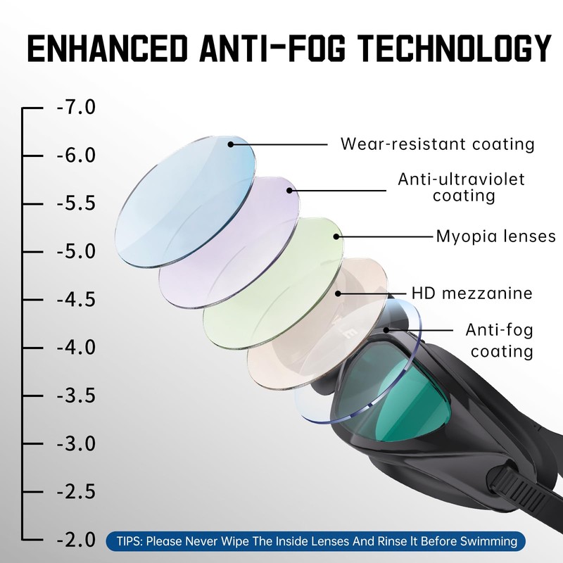 Whale shortsighted swimming goggles，OPT-48001-350