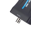 HDMI to BNC Composite Video and 3.5mm Audio Signal Converter
