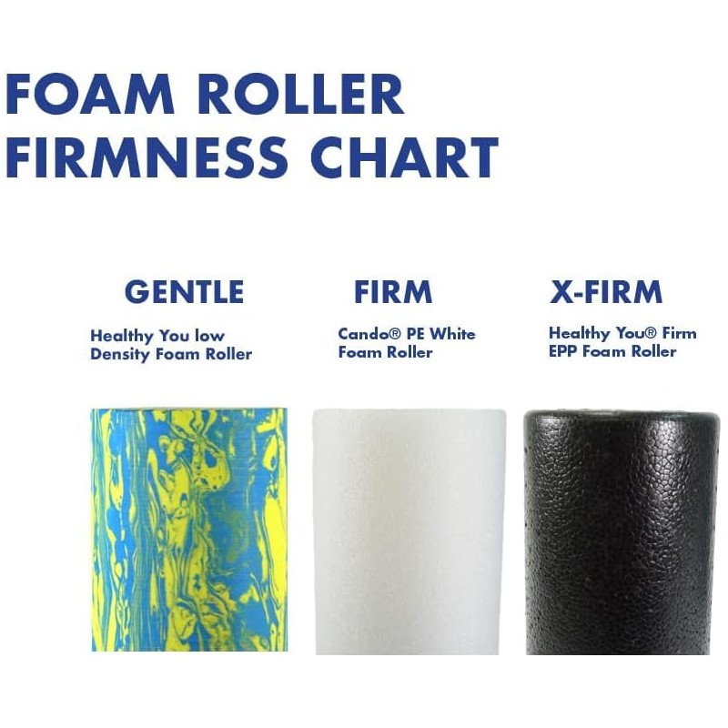 Healthy You Low Density Soft/Medium Foam Physical Therapy Roller (12"