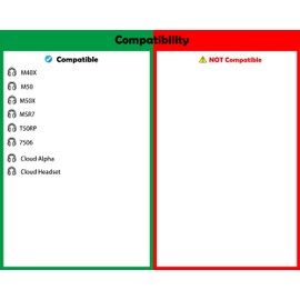 DowiTech Kopfhörer-Ohrpolster für Audio-Technica M40X M50 M50X MSR7/Fostex T50RP/MDR 7506/Hyperx Cloud Alpha Hyperx Cloud Headset – Memory-Schaum, atmungsaktives Gewebe