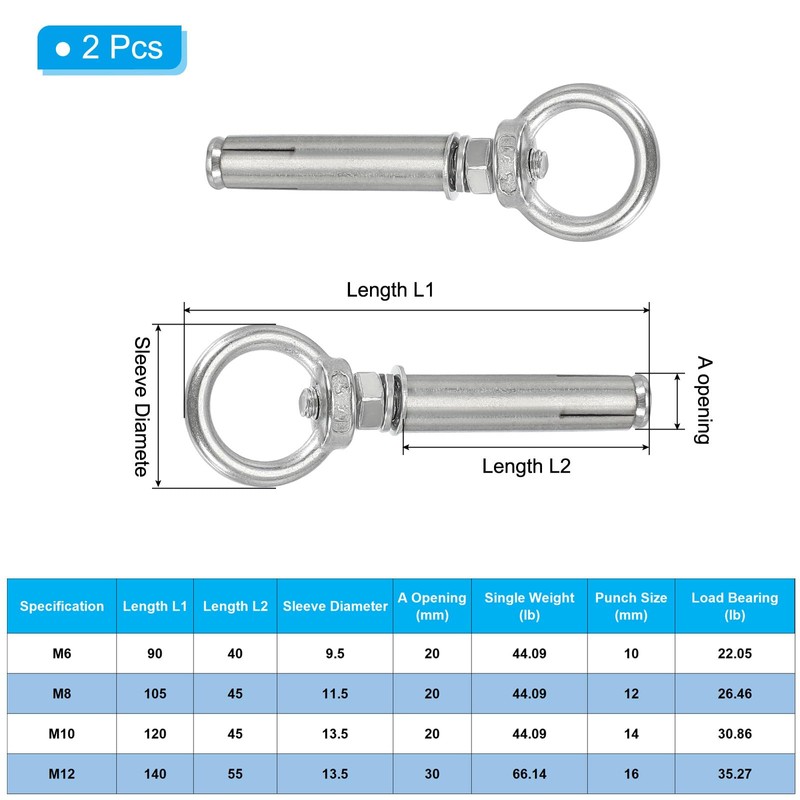 MECCANIXITY Concrete Eye Bolt Expansion Eyebolt M8x60mm 304 Stainless Steel
